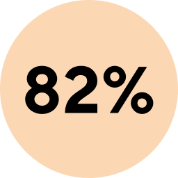 82% пользователей отметили снижение стресса